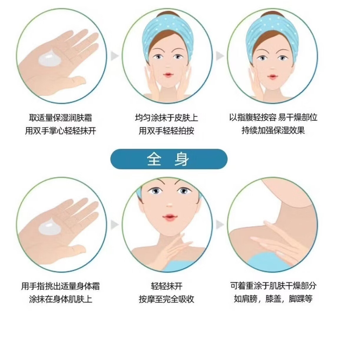 CETAPHIL GENTLE NATURALS保湿霜面霜润肤霜润肤乳秋冬身体乳 丝塔芙大白罐(不含烟酰胺)550g一罐
