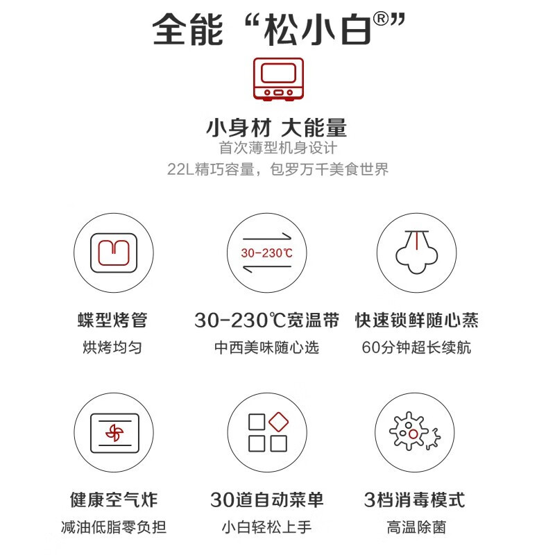 松下NU-SK3MMBXPE烤箱怎么样?好不好？评价很好吗