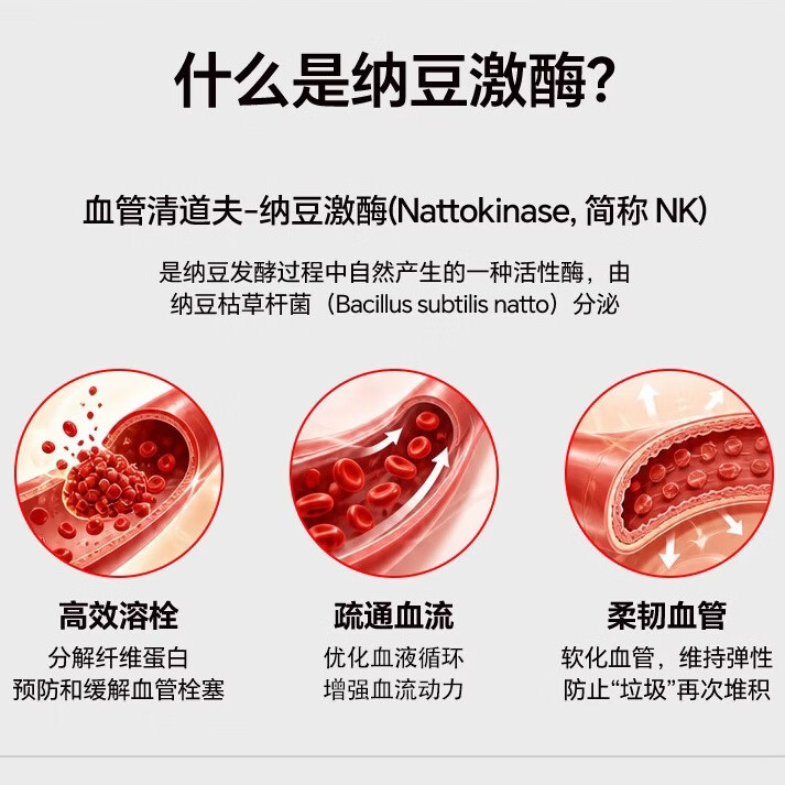 富山健康日本纳豆激酶12000FU/降血脂降血压疏通血管原装进口保健品120粒 6瓶装/ 120粒*6瓶