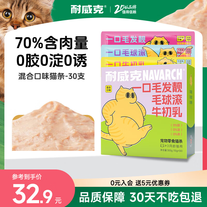 新手适合养什么猫，养猫需要考虑些什么——附宠物用品分享