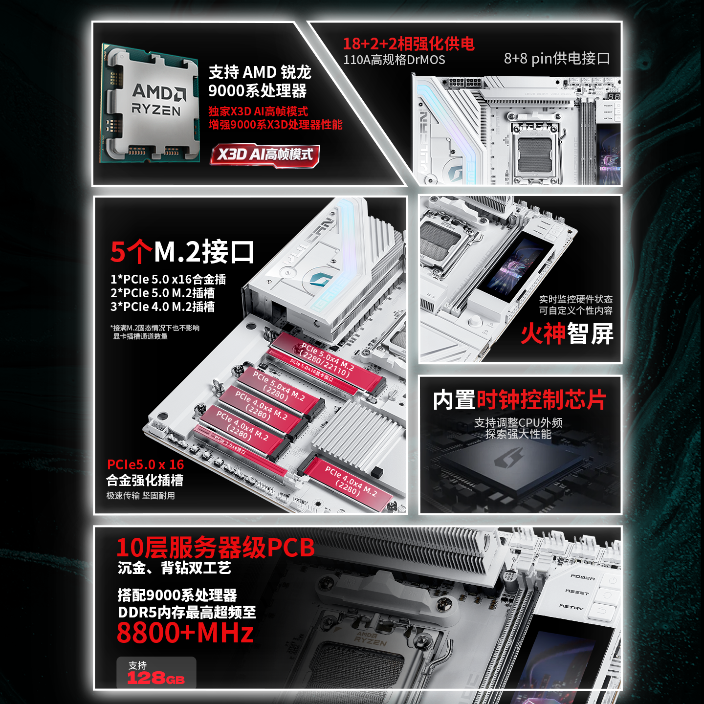 七彩虹 iGame X870E VULCAN W OC V14 白火神DDR5 图 5
