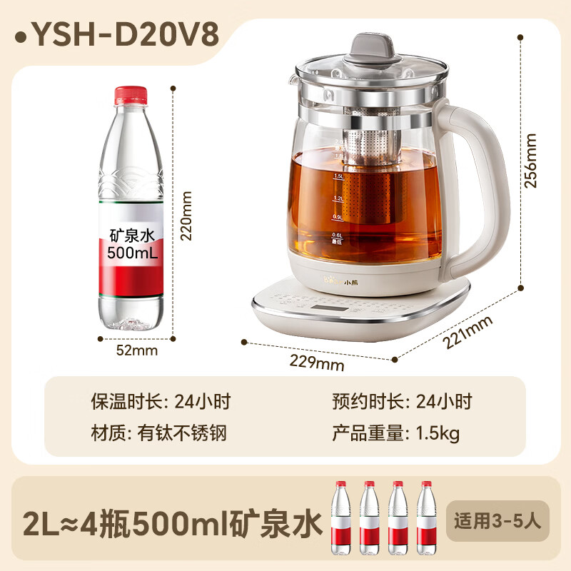 图 2
