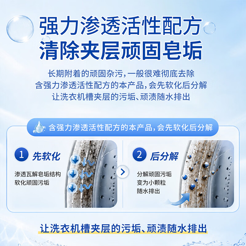 乐扣乐扣洗衣机槽清洁剂 活氧去污除菌专用清洗剂 强力除垢消毒滚筒清洁液 【除垢杀菌】洗衣机清洁剂250ml*3瓶