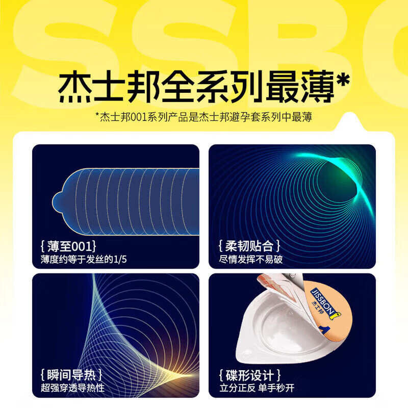 杰士邦避孕套003超薄玻尿酸0.01超薄安全套隐形裸入水光套女性专用套byt 【003至薄至润-纯享18只】