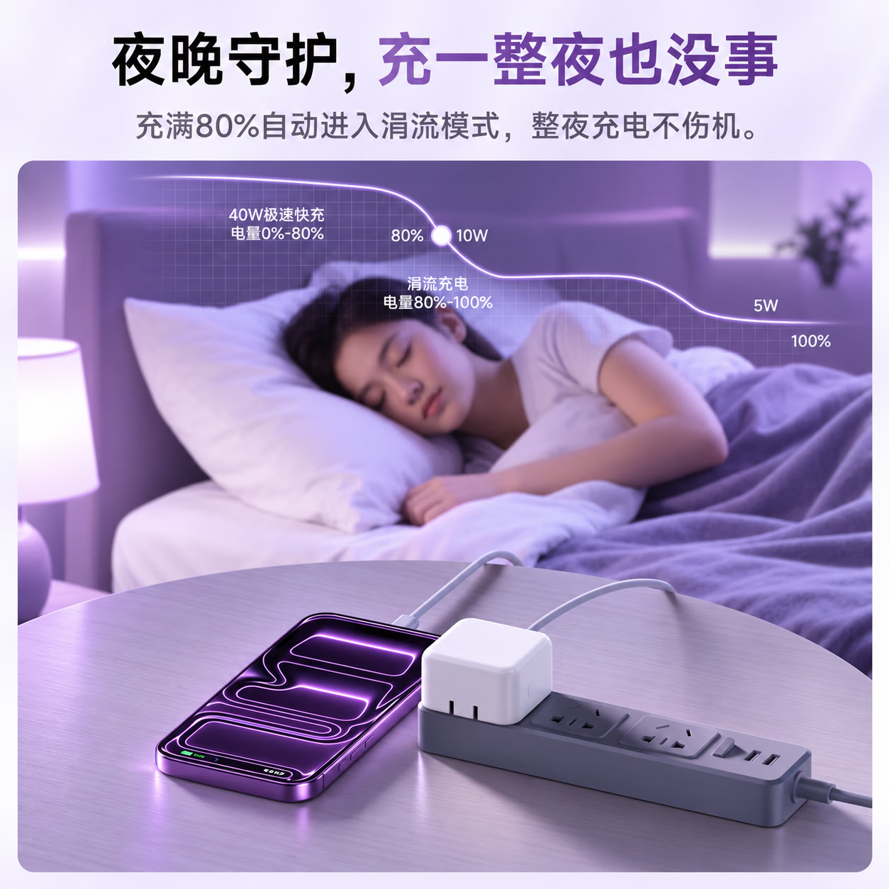 stiger原装【国补正品】苹果17/18充电头40W/60W充电器线AVS协议快充适配原装iPhone16promaxDUO套装插头 【苹果17/18首选】40W/60W动态快充头 苹果15-18全系快充丨40-60W AVS动态