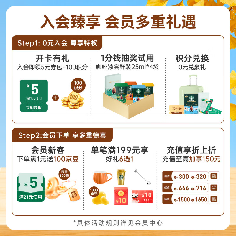 星巴克（Starbucks）派克市场咖啡豆中烘1袋200g 门店同款精品咖啡豆 进口大包装囤享 图 3