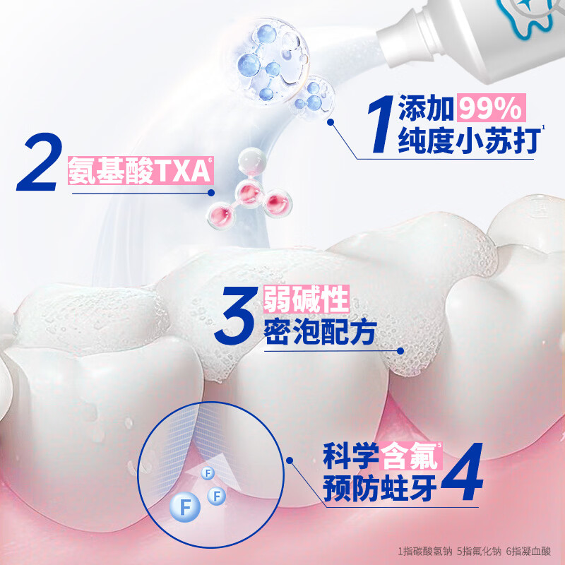 狮王大白葡萄柚小苏打牙膏 淡化牙渍清新口气 大白白桃味180g*3