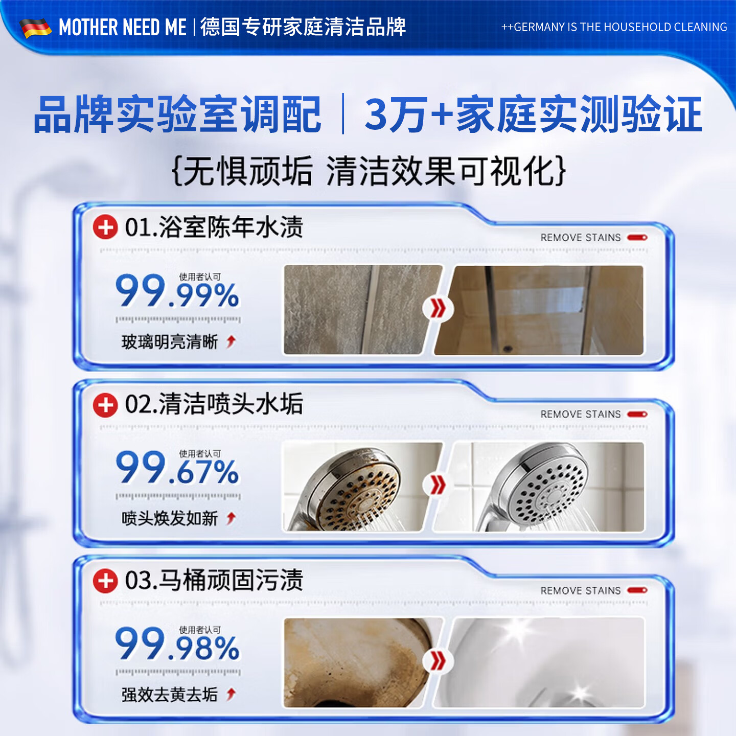 MOTHER NEED ME浴室清洁剂多功能玻璃厕所马桶卫生间强力除垢去污除水垢 2瓶 Doppelpack【顽固水垢 强力去渍】