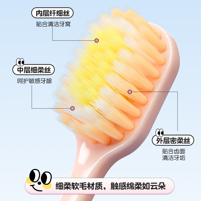HERM'S【新款马卡龙软毛牙刷】高档质量宽头棉感护龈加宽速刷家庭装牙刷 马卡龙护龈软毛 6支 装 图 3