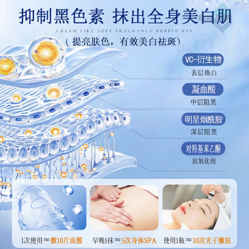 后唐印记烟酰胺身体乳美白保湿温和去鸡皮滋润白皙肌肤敏肌可用 5瓶装 买三赠二【钜惠装】 【官方直售 品质保障】