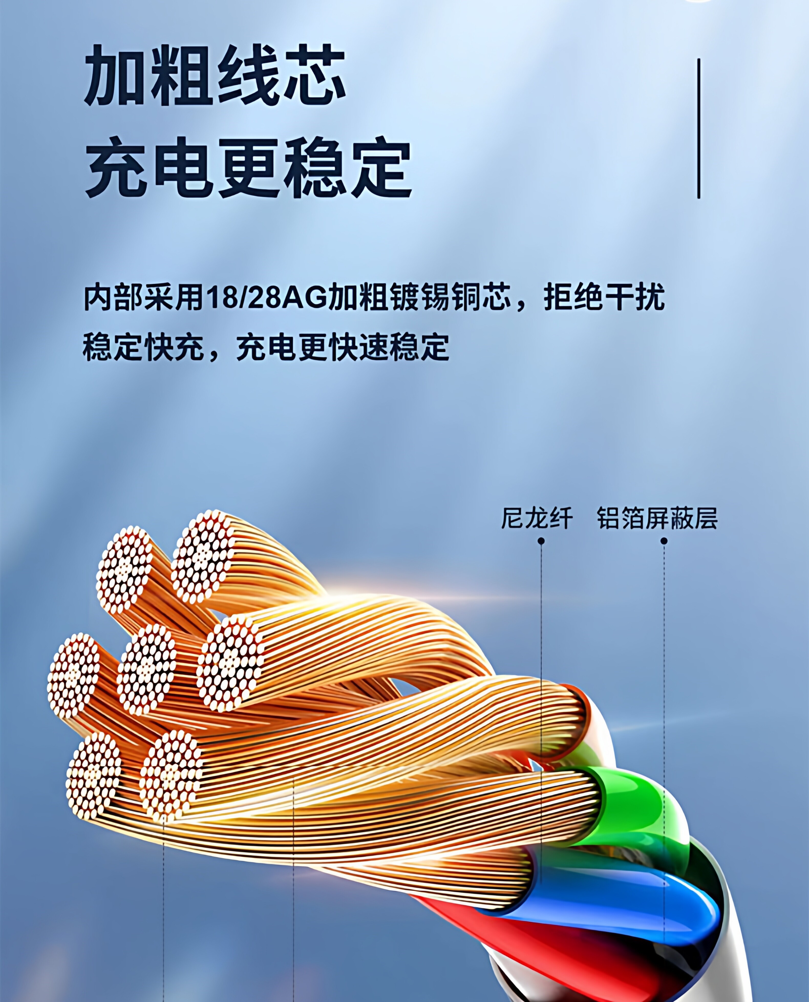 华为能源100W快充适用华为原装P70/P80Pro数据线Nova10/11/12/14pro手机荣耀100/300p充电线Magic7/6/5pro 适用华为/荣耀充电双C线1.5米2条