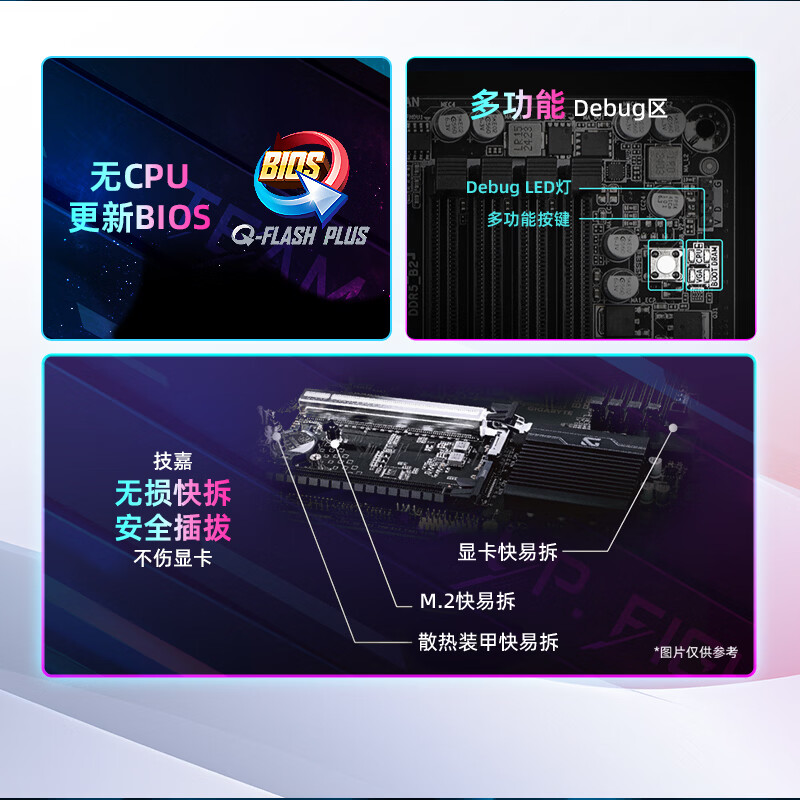 技嘉 魔鹰X B850 GAMING X WIFI6E DDR5 图 5