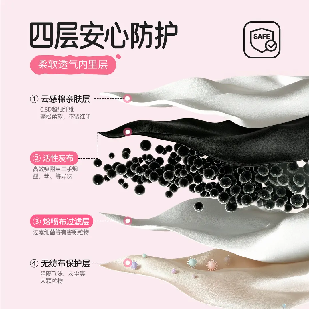 万宝绿孕妇可用蝶形活性炭口罩加大码女士高颜值一次性独立装祛异味口罩 【限时特惠】美颜活性碳口罩【粉30+驼30】防甲醛 M码17.7*9.6cm【75~120斤小脸推荐】