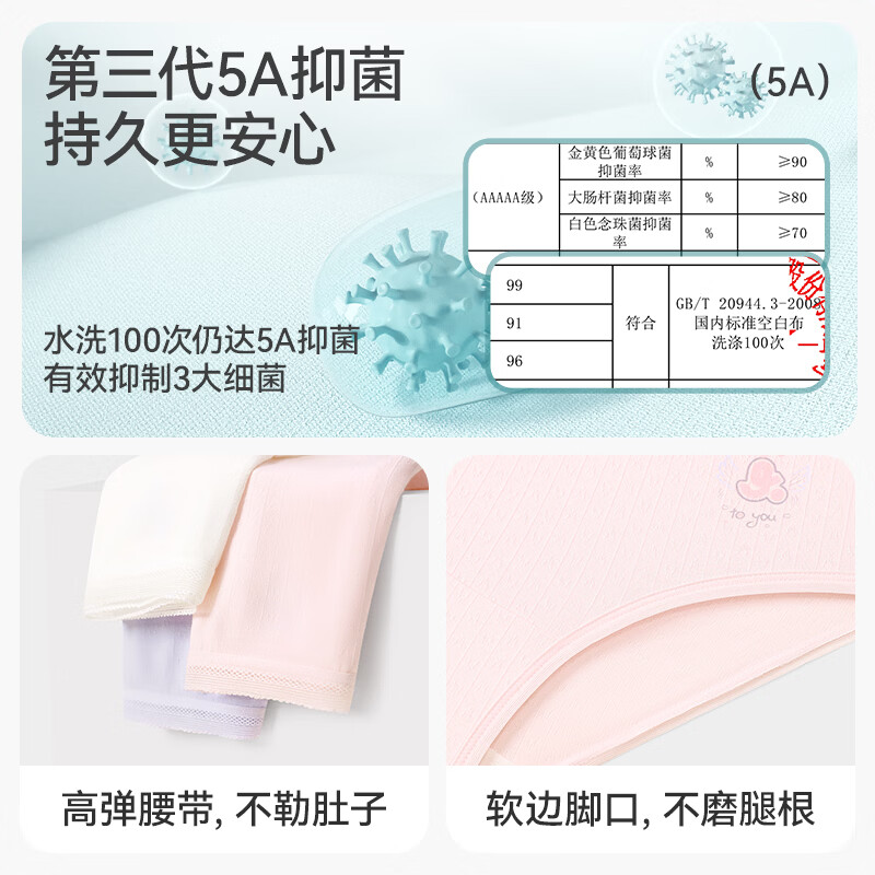 久岁伴儿童内裤男女童A类抑菌轻薄款平角裤中大童6-12岁青少年四角短裤 50S莫代尔-女童【云柔】三角款 170