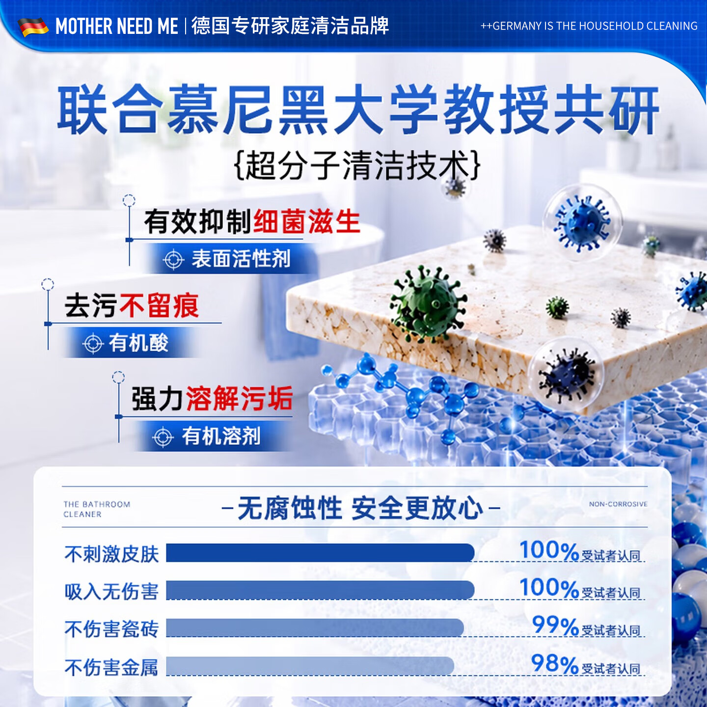 MOTHER NEED ME浴室清洁剂多功能玻璃厕所马桶卫生间强力除垢去污除水垢 2瓶 Doppelpack【顽固水垢 强力去渍】