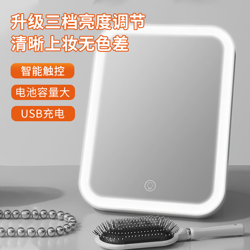 化妆镜价格曲线查询|化妆镜价格走势