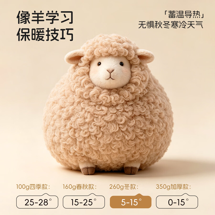 瑞福贝贝(Ruifubeibei)瑞福贝贝新生婴儿被子绵羊毛宝宝专用秋冬被儿童幼儿园四季通用小 柠檬海岸【7A抗菌+羊毛暖绒+100%棉面料】 150*210【冬款-推荐室温0-20°】