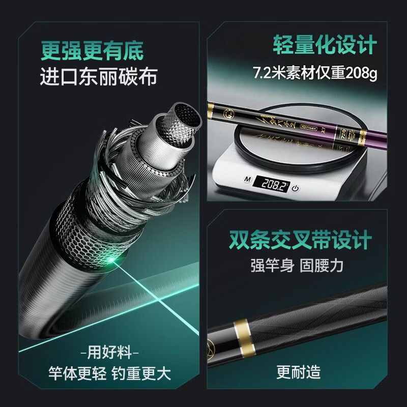 达瓦菱然X1轻量大物杆鲢鳙竿日本进口碳素鱼竿手杆超轻超硬青草巨物竿鱼杆 8.1m 【巨物版 强韧腰力 性能怪兽】 6H19调