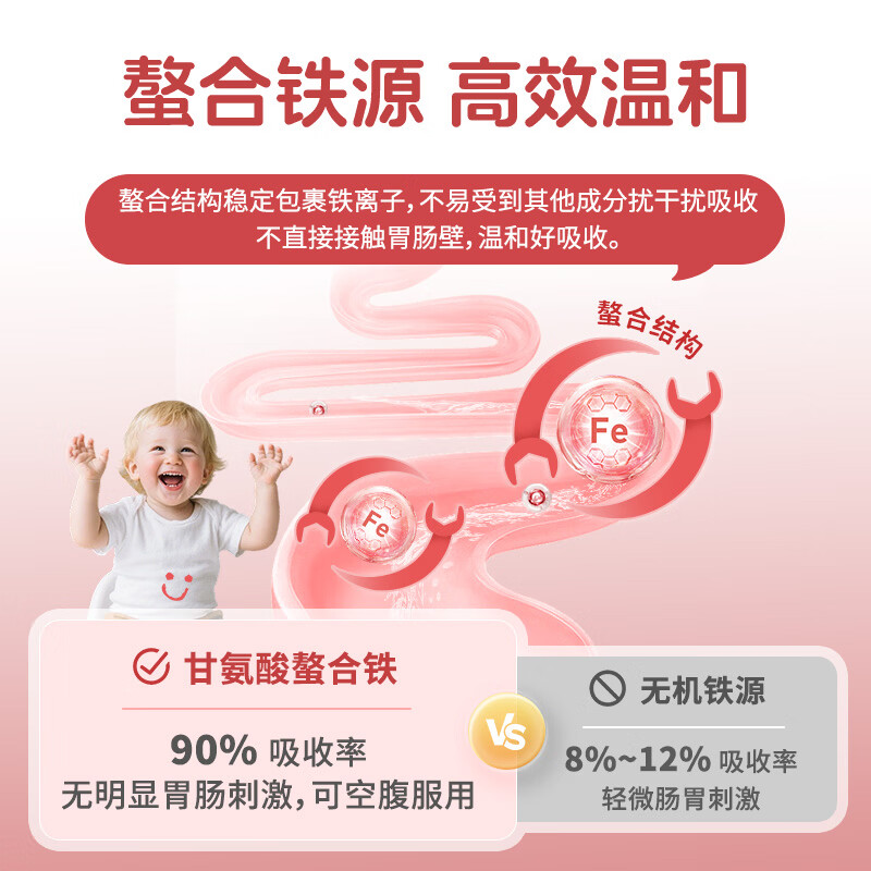 Nature's Nutra莱思纽卡婴幼儿童铁剂螯合铁液体铁0-3岁儿童补铁剂 【限时买1送1】铁滴剂 60ml*1瓶