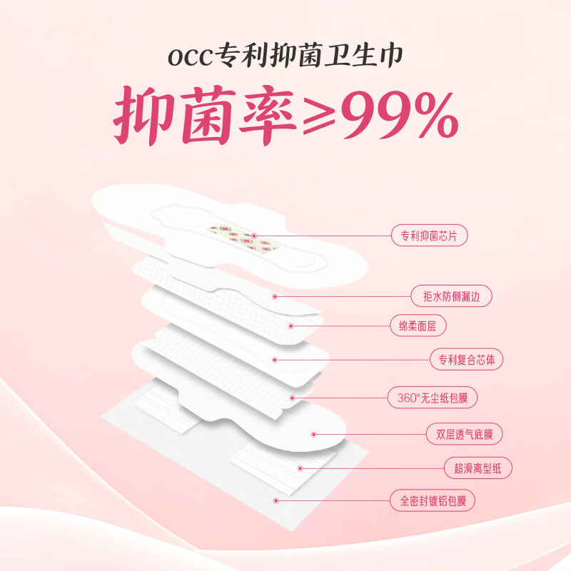 OCC抑菌卫生巾日夜组合体验装(5片日用+5片夜用)