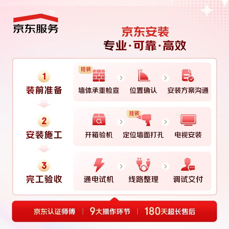 图 8