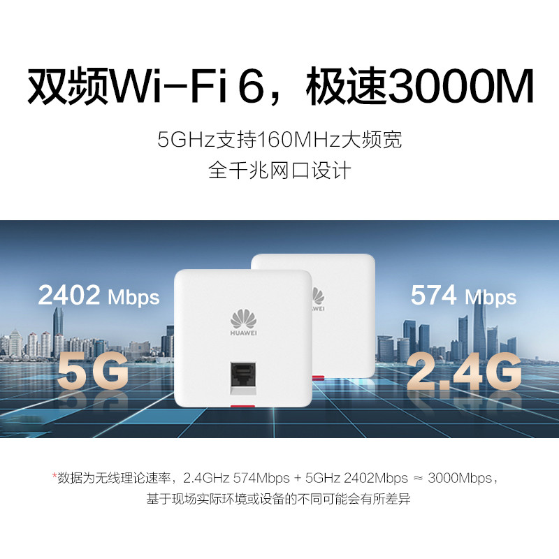 华为(HUAWEI)坤灵无线ap面板企业全屋wifi6覆盖套装双频千兆商用中小企业POE组网ac+ap162E超薄3000M穿墙 8口AC路由器一体机+5个超薄AP【无线漫游】