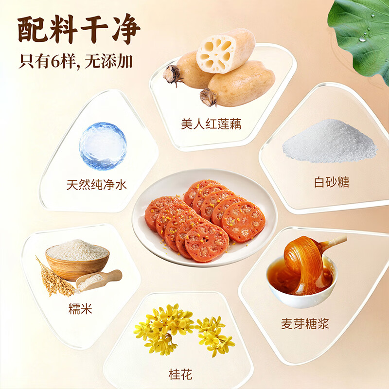 荷仙香糯莲藕100g*5袋 无脂肪糯米藕 江南美食单个装开袋即食桂花糖藕 香糯莲藕500g(100g*5)*2 1000g