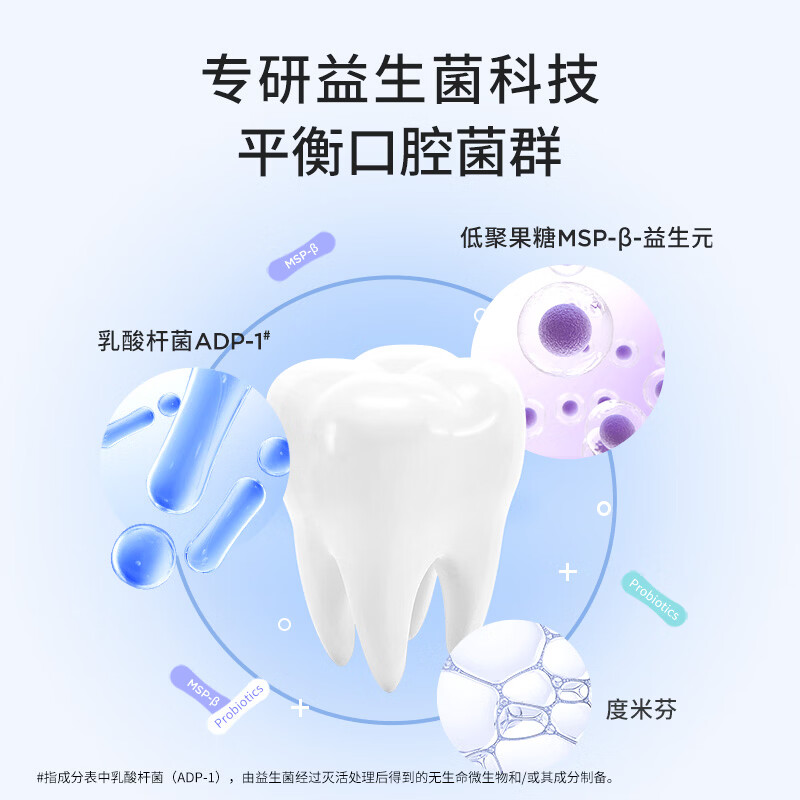 图 6