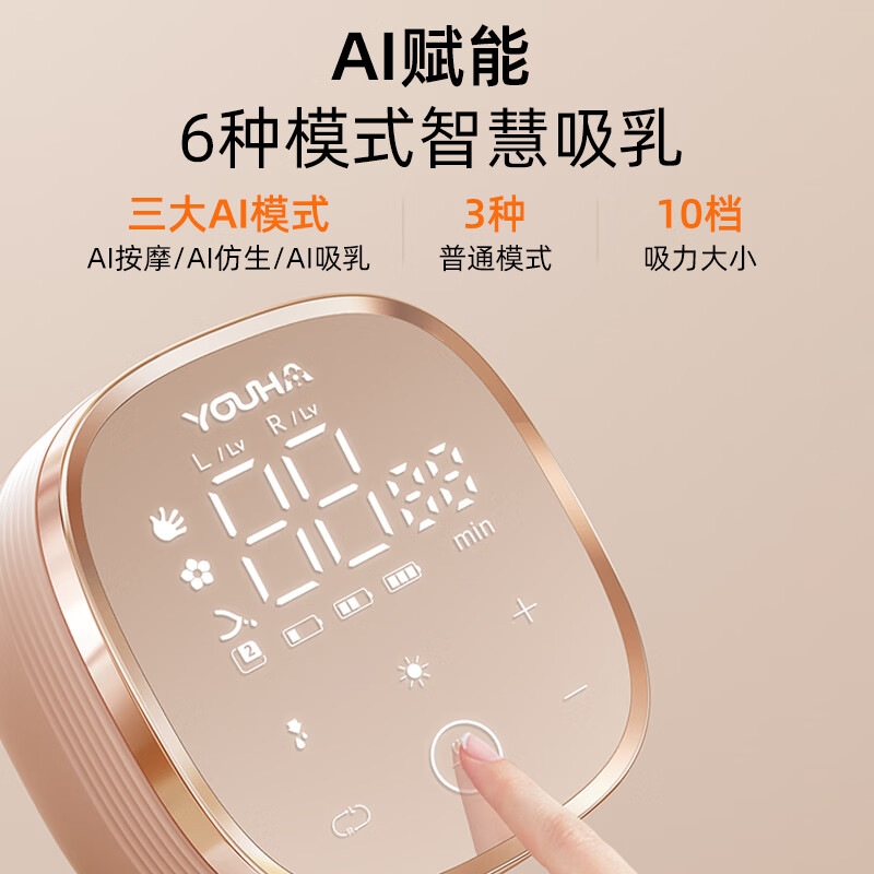 优合YOUHA双边电动吸奶器无痛静音全自动免手扶吸奶器孕产妇集奶器 双边双泵吸奶器【镜面至尊款-PPSU奶瓶】