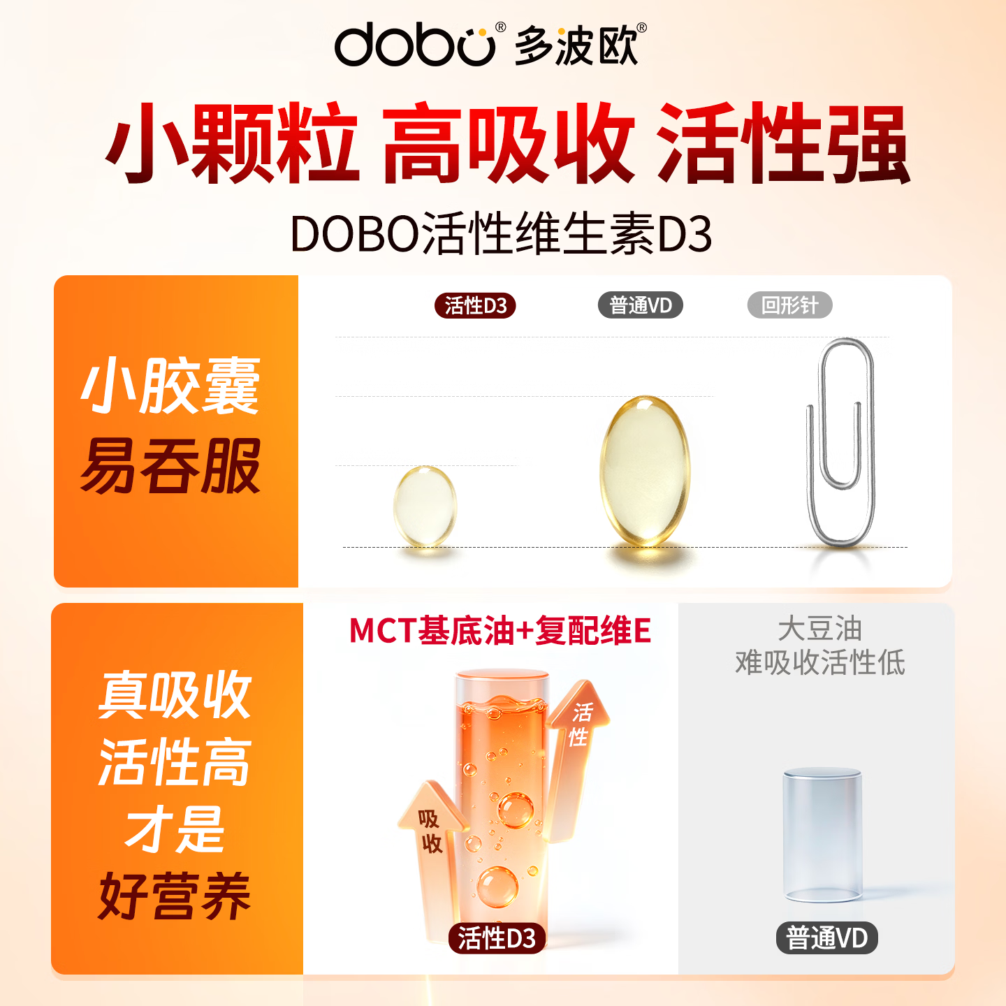 DOBO维生素d3 5000IU成人男女备孕中老年补钙促吸收vd3进口太阳瓶 5000IU【3瓶优惠装】 90粒*3瓶