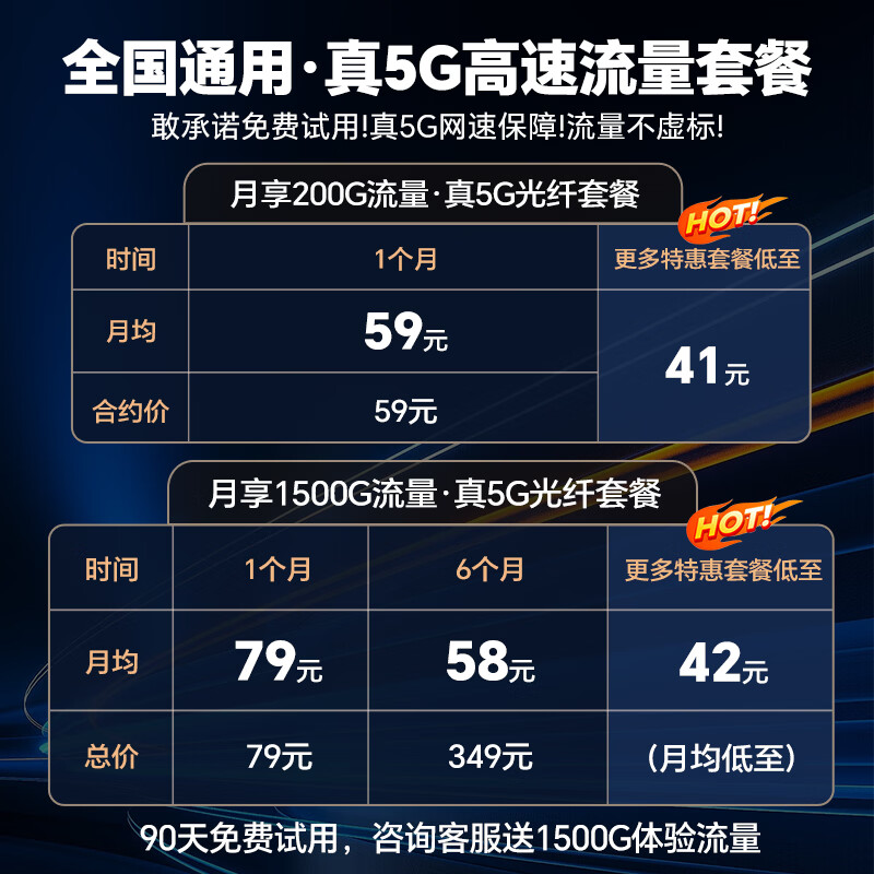 智创当下5g随身wifi6无线移动cpe路由器免插卡宽带上网无限制流量2026款千兆双频户外直播办公车载无线网 【5G性能版】信号增强 满配性能狂暴网速