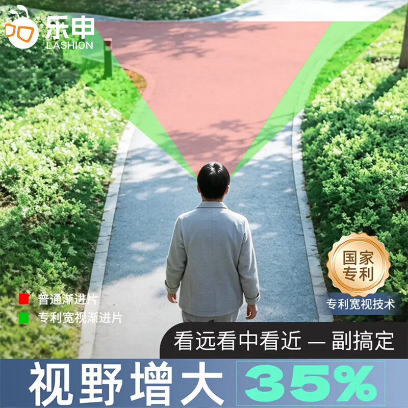 蔡司(ZEISS)远中近三用老花镜高清防蓝光智能变焦商务中老年定制看书不累花镜 黑银-进口钛材【远近两用】专利技术 视野增大 不头晕 防蓝光老花+100度(建议40-49岁)