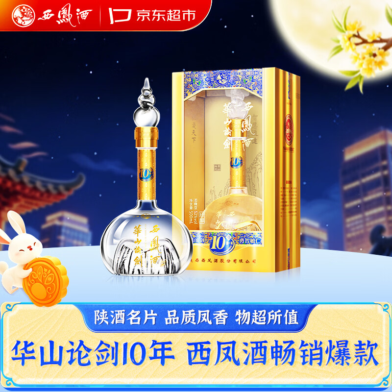告别顶峰抄底！盘点6款白酒神价，不到底价千万别买！