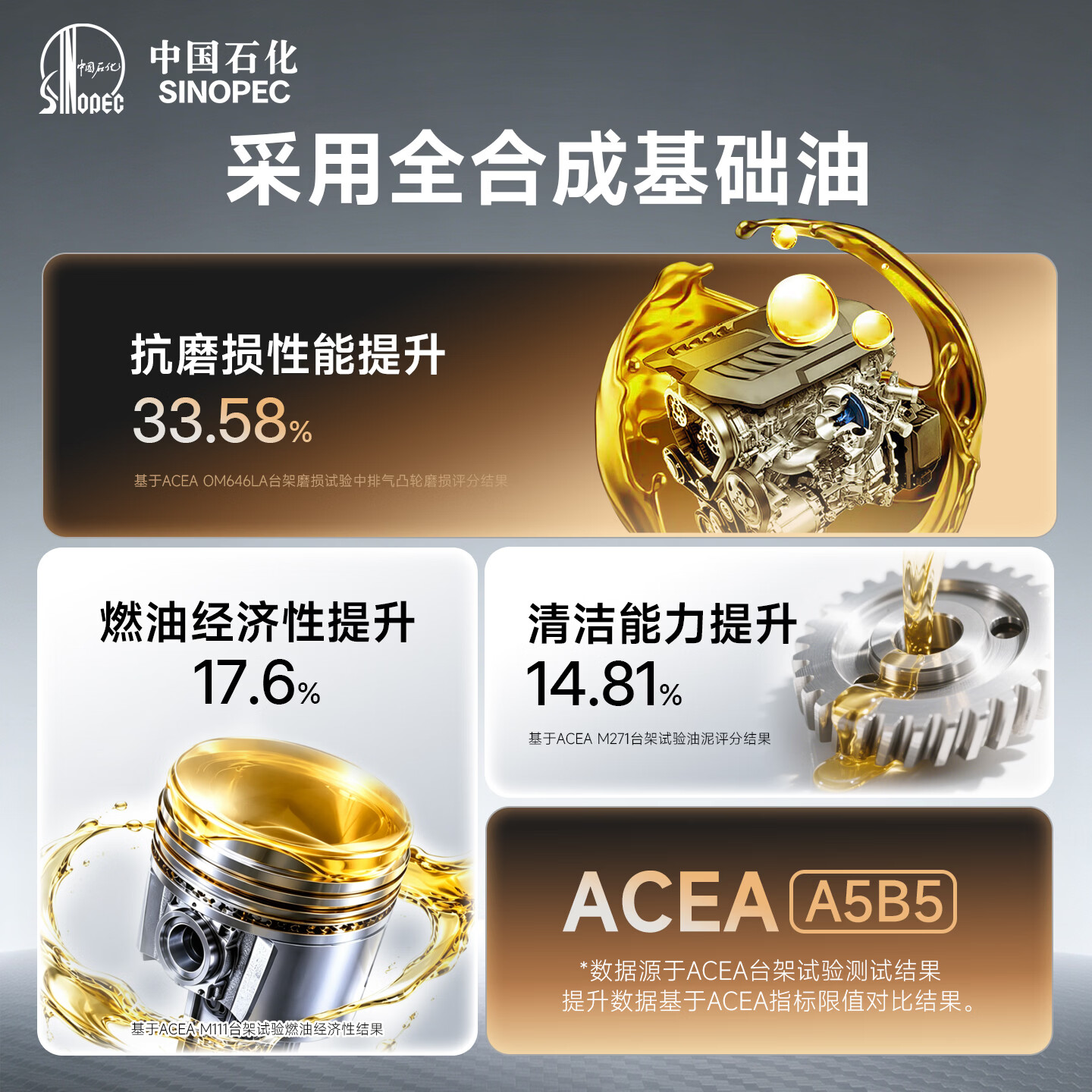 图 6