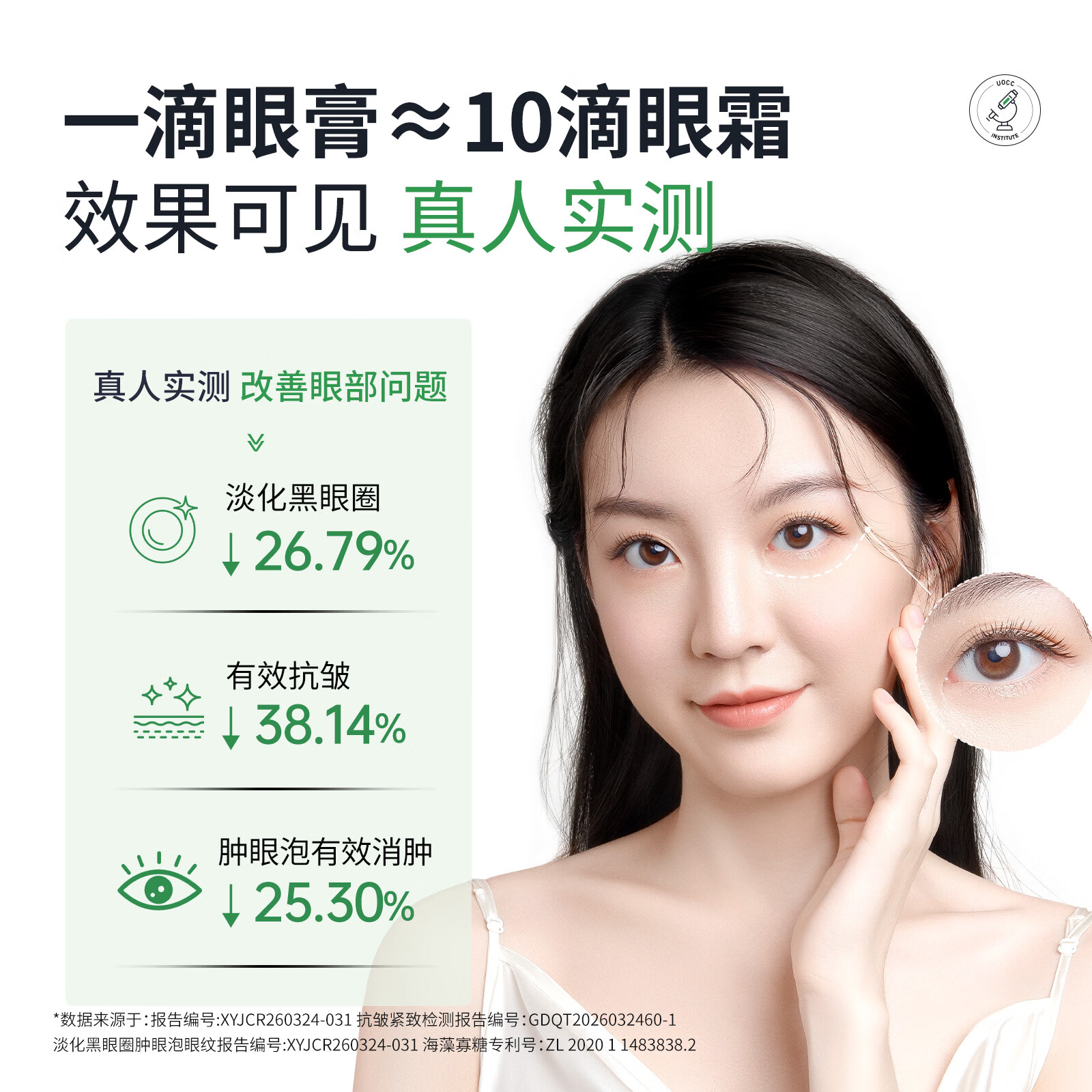 UOCC咖啡因眼霜多肽淡化细纹抗皱紧致uc小绿条眼膏去黑眼圈眼袋男女 一件体验装