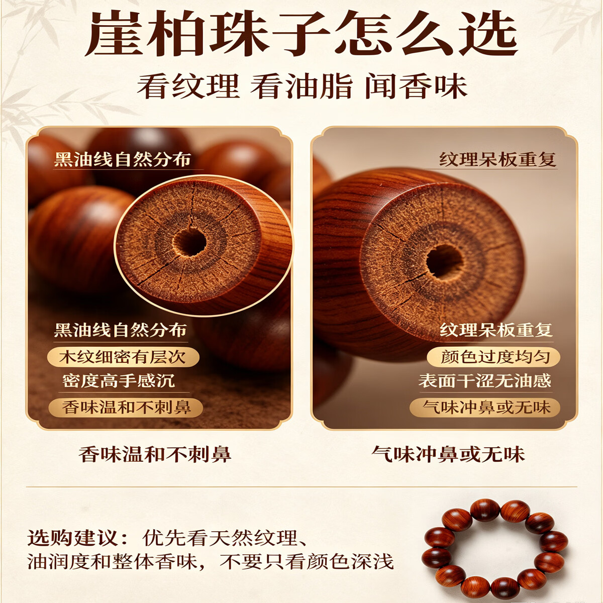 占古品牌正宗太行崖柏手串糖心醇香黑油崖柏108颗高油高密老料文玩 20mm12颗大气男士款
