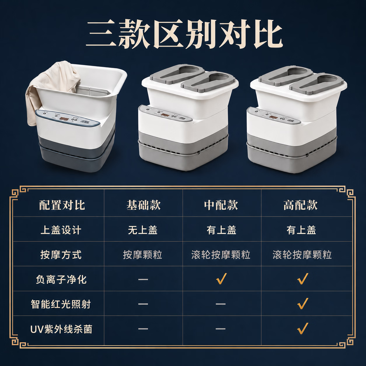 家倍护智能恒温空气泡脚桶懒人无水按摩电自动暖风加热过小腿膝盖护理实用送老婆长辈父母节日礼物足浴盆 高配款（硅胶/裤套+滚轮按摩+红光+桶杀菌+负离子