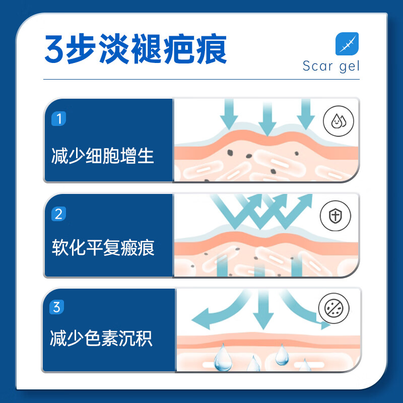 药房直售  巴妥妥适疤痕修复巴妥妥适淡疤平复外伤疤痕修复膏去疤 jn