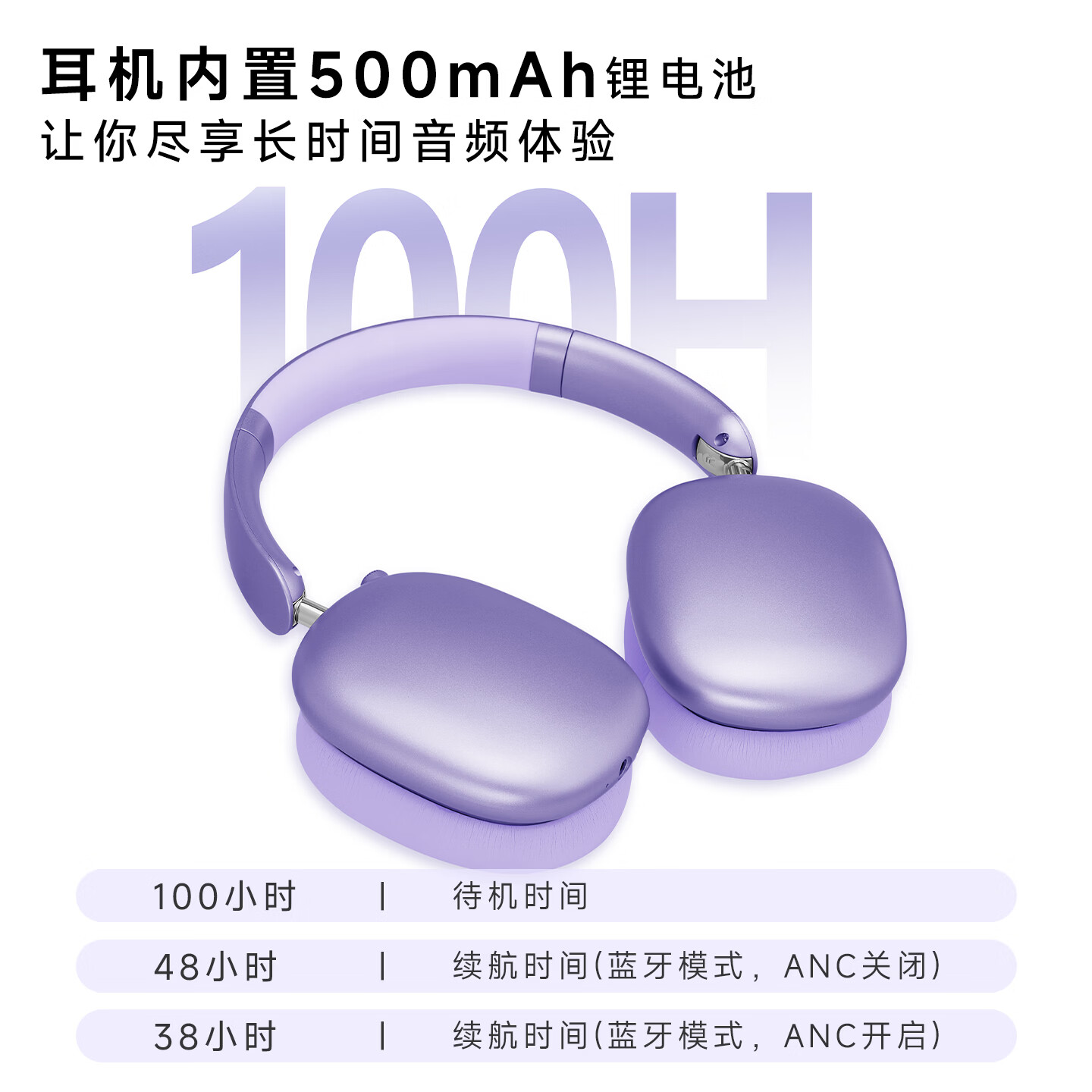 飞尼森Y01 PRO【S级独立降噪丨双金标音质】头戴式耳机降噪耳机无线蓝牙V6.0超长续航游戏低延迟久戴舒适 星空紫