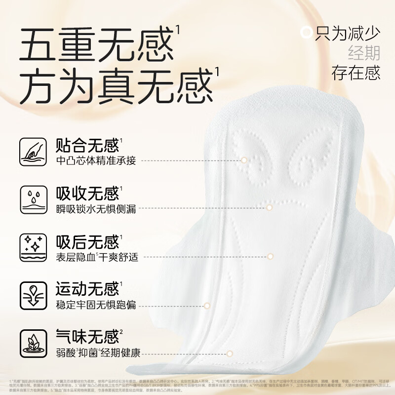凸凸棉无感贴合卫生巾立体软边瞬吸防漏防渗锁湿日用夜用清爽柔护姨妈巾 【经典组合装-5包】36片