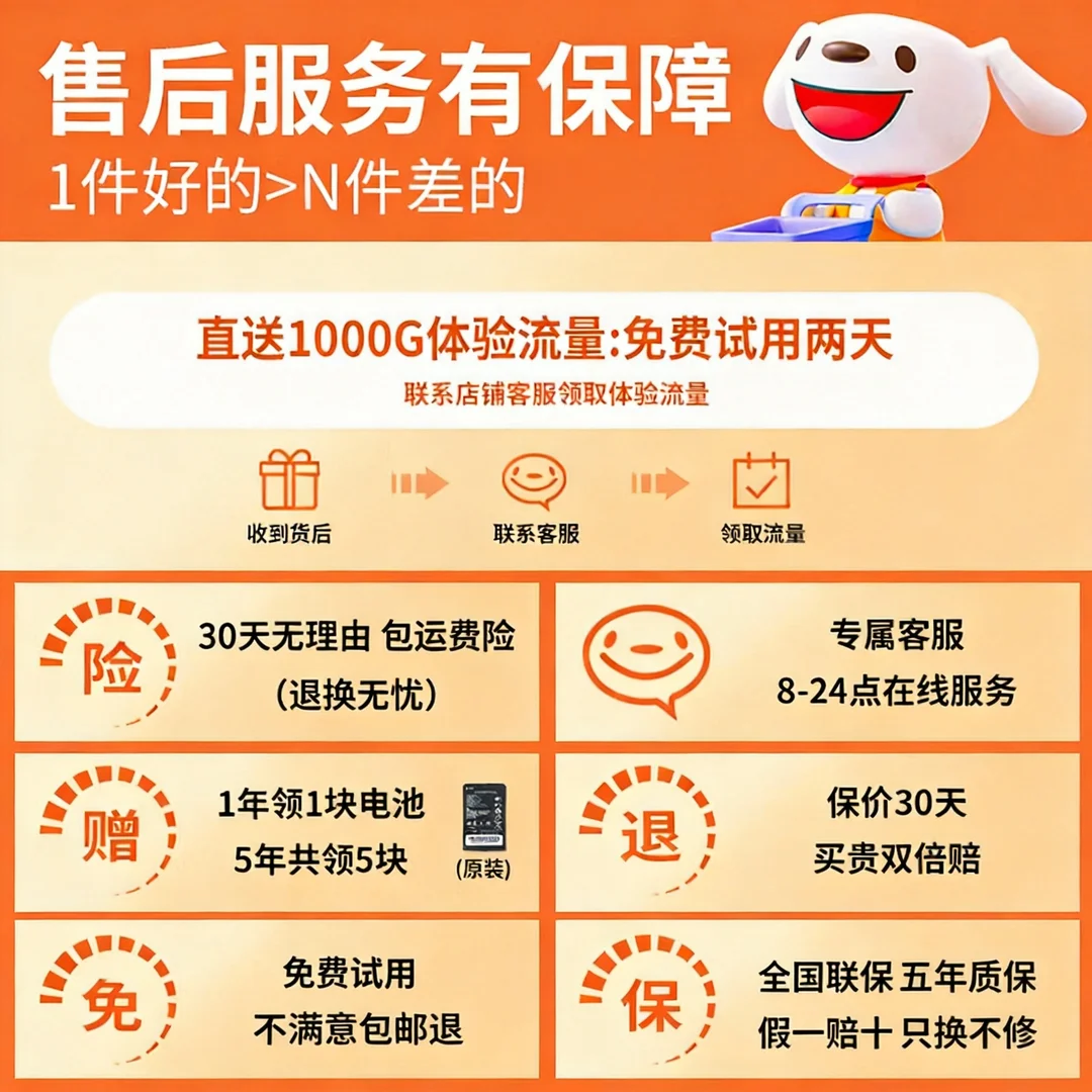 信翼(XINYI)无线移动网络5g随身wifi全国通用全网通无限流量无线网免插卡随身wifi2026新款5g车载无线随身wifi 【旗舰款】WiFi6 真双频智能选网+赠5块电池
