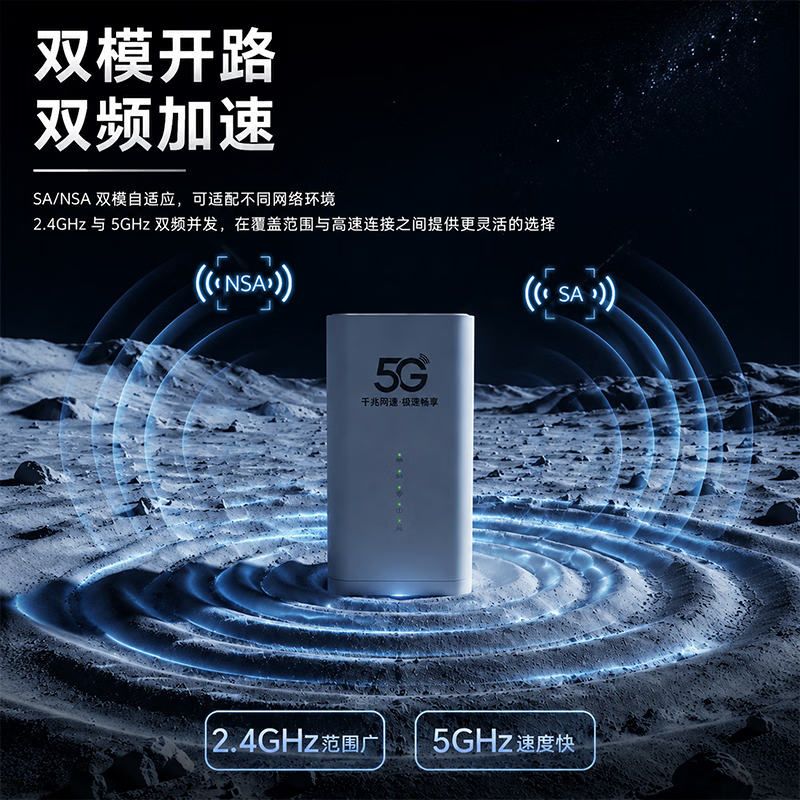 智创当下5g随身wifi移动无线cpe路由器大流量2026新款全国通用便携车载宿舍家用办公直播电竞网络宽带 【高通骁龙X55芯片】真5G可插卡CPE路由器