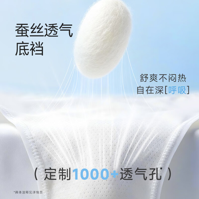 瑞皮儿轻氧洁癖裤A类孕产一次性内裤10A抗菌蚕丝裆免洗日抛裤 2XL(建议140斤以上)24条【蚕丝10A款】6包