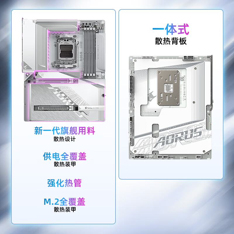 技嘉 背插冰雕B850 AORUS STEALTH ICE DDR5 图 5