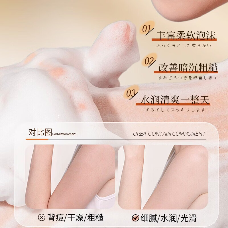 胖东来商城果酸香氛沐浴露烟酰胺焕白全身提亮肤色嫩滑粗糙肌肤代购 胖东来商超果酸净肤香氛沐浴露*5瓶【买3贈2】 胖东来京东线上超市香氛沐浴露官方