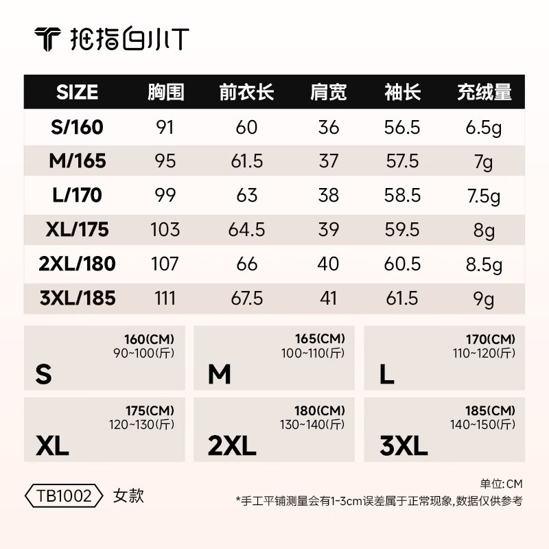 图 6