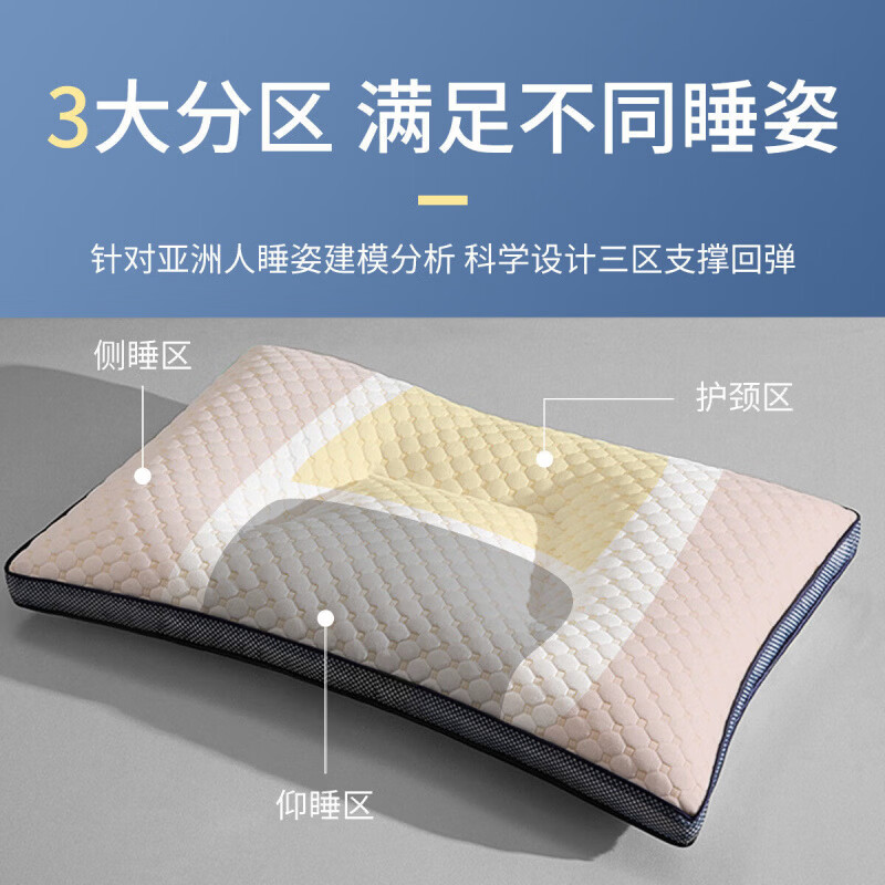 3D零压水立方分区太空回弹护颈枕头舒睡柔软枕芯助睡眠单双人家用 3D分区水立方中枕 单只装