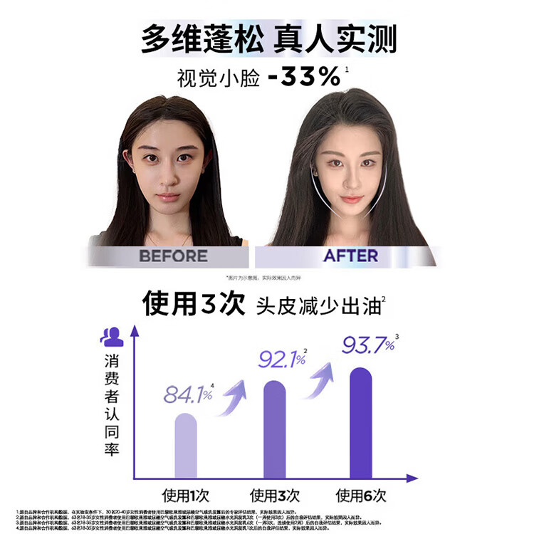 欧莱雅玻尿酸洗发水清爽控油蓬松水光盈润洗护套装顺滑防断女士洗发露 空气感洗发660ml*2+【赠洗护80ml*4】 洗护