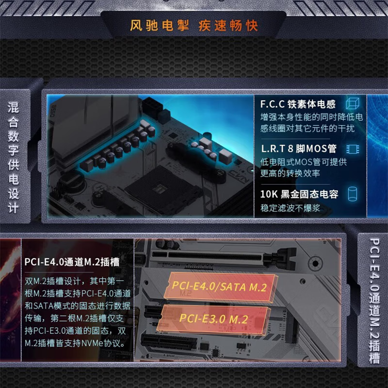七彩虹 CVN B550M GAMING FROZEN V15战列舰DDR4 图 5