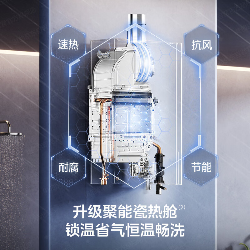 图 6